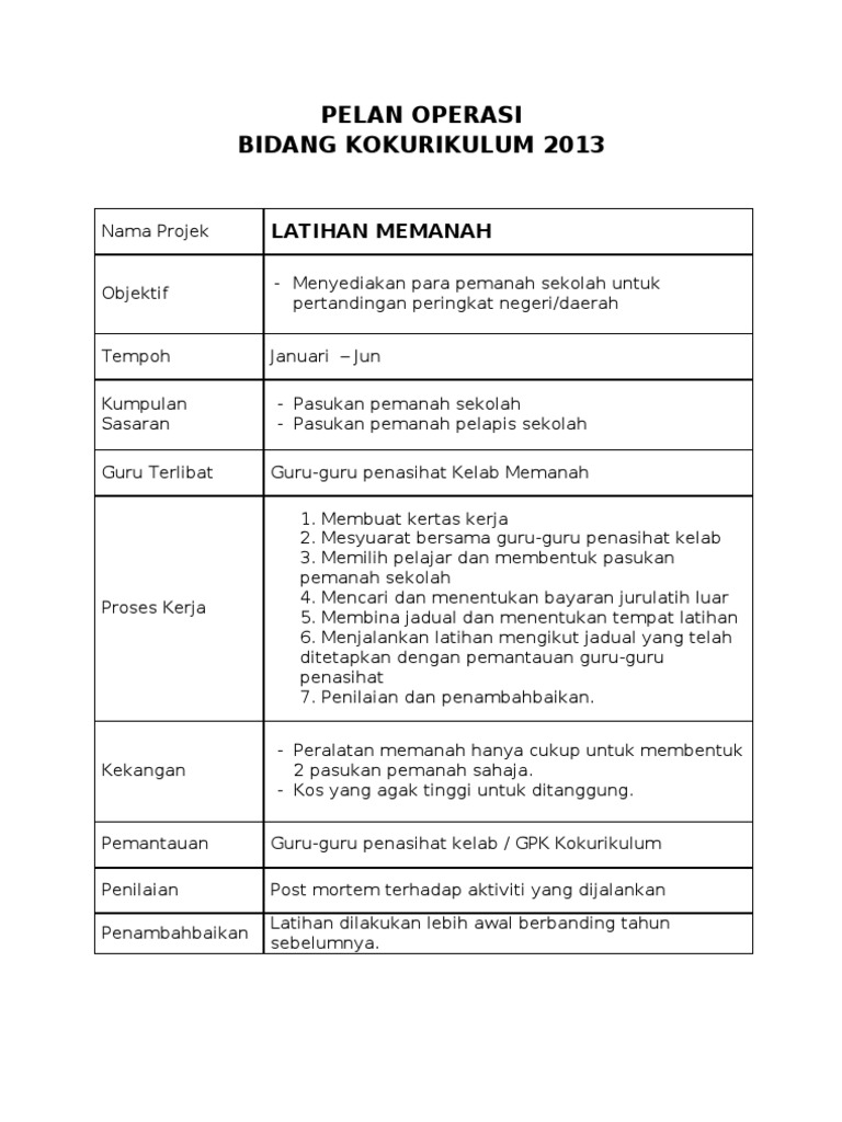 Pelan Operasi Memanah Pdf