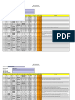 Analisis Item Paper1