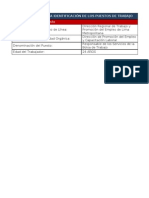 Cuestionario para La Identificación de Los Puestos de Trabajo Identificación Del Puesto