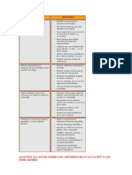 Algunos Alcances Sobre Los Criterios de Evaluacion y Los Indicadores