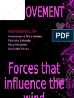 Presented By:: Anshereena Mae Arines Patricia Estrada Nica Malantic Kenneth Paras