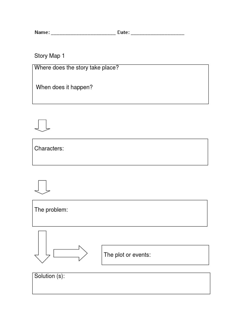 Story Map Template for Narrative Planning | PDF | General Fiction