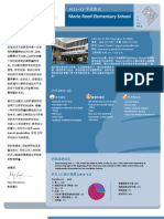 DCPS School Profile 2011-12 (Mandarin) - Reed