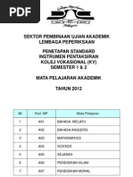 Download PENTARAAN FORMAT KOLEJ VOKASIONAL by Cikgu Kimpalan SN123246575 doc pdf