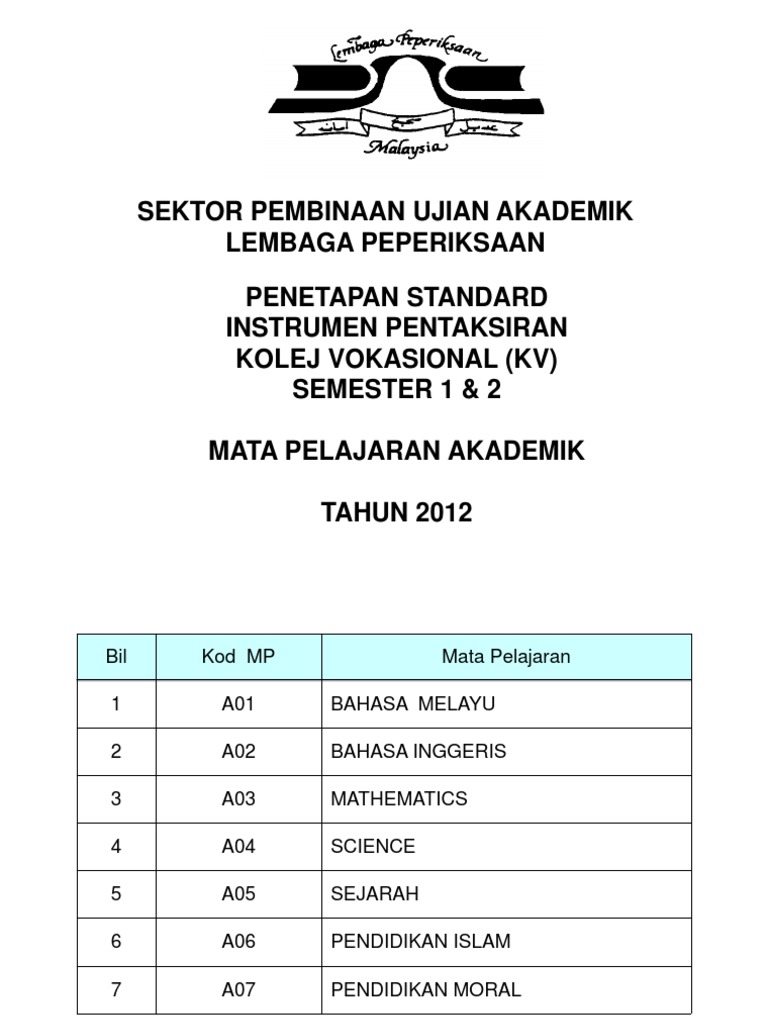 Pentaraan Format Kolej Vokasional Pdf