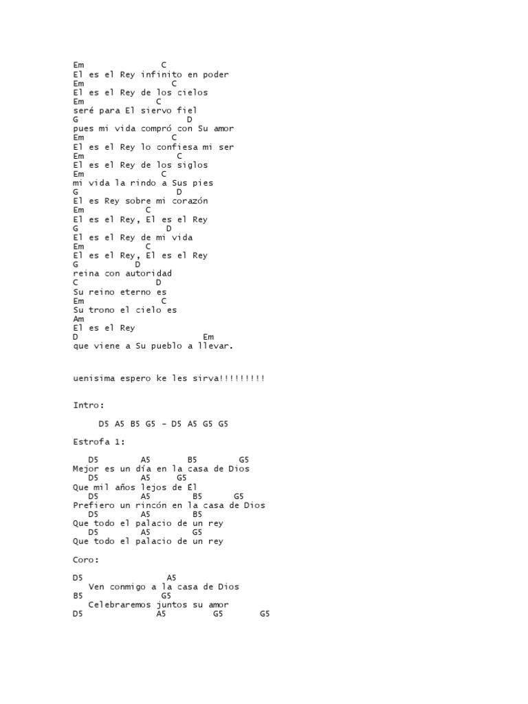 Acordes Guitarra Amor Cristo Titulo