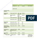 Council Budget Work Session Budget Proposal Submitted To Council by County Executive Budget Work Sessions