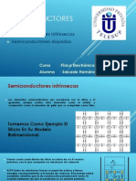 Tema 1.1.1 Semiconductores Heavy