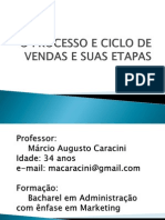 Vendas Pré, Pós e Fidelização Cliente