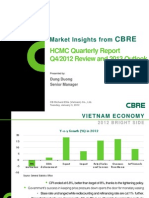 Ho Chi Minh City Q4 2012 Report