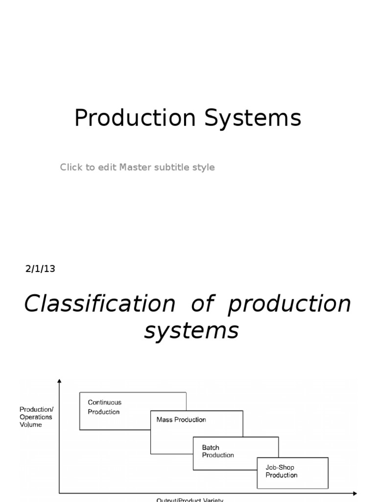 Production Systems Click To Edit Master Subtitle Style PDF Mass