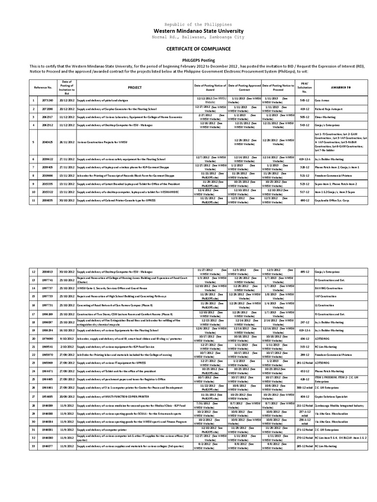 Philgeps Awarded PRs PDF Printer Office Equipment