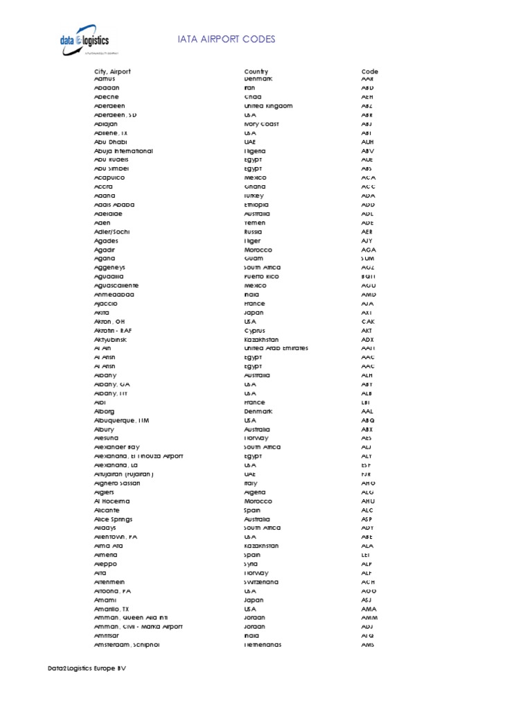 IATA Airport Codes