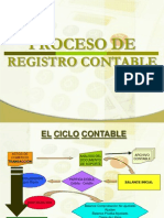 Ciclo Contable