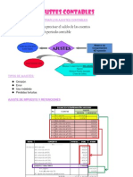 Ajustes Contables PDF