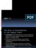 supply chain management