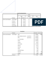 Explore: Case Processing Summary