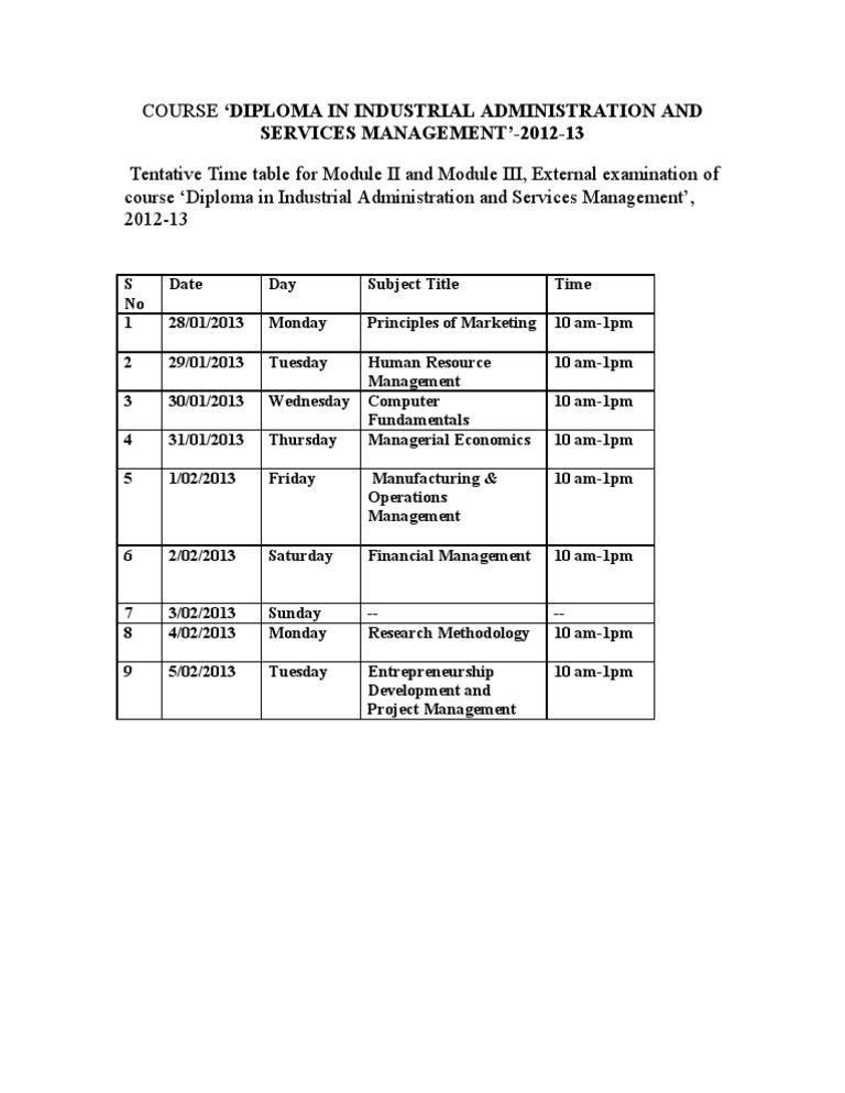 Time Table For Module III and Module IV | PDF
