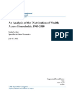 An Analysis of The Distribution of Wealth Across Households USA