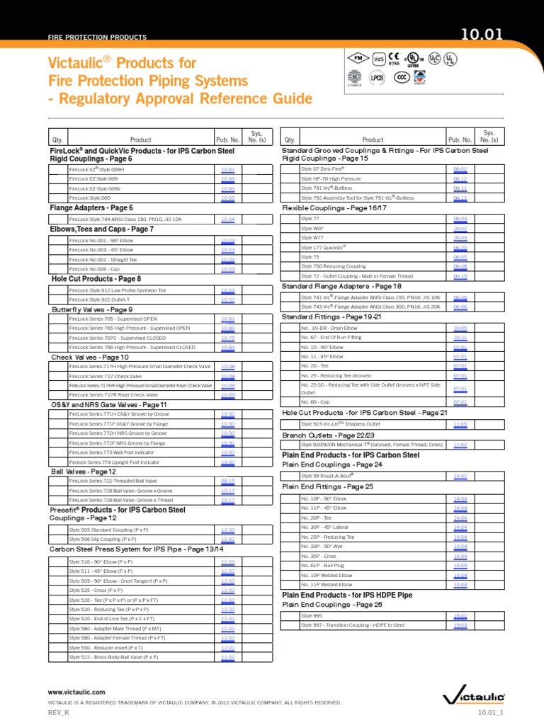 Victaulic Fittings PDF Galvanization Pipe (Fluid Conveyance)