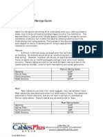 nec cable fire ratings guide for buildings.