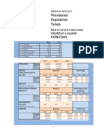 Provisional Population Totals: Karnataka
