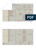 Material For Lecture 7morphology of A Toothbrush