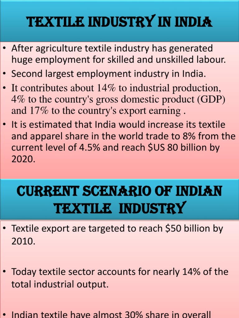 Indian Textile Industry Overview | PDF