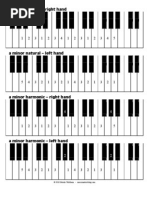 Download Piano Minor Scales Fingering by jandres1512hotmailcom SN123341448 doc pdf