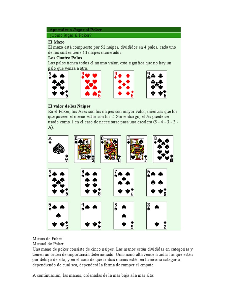 Guía detallada de póker en español