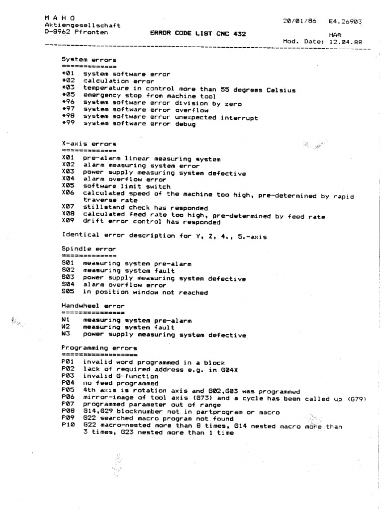 error-code-list-cnc-432