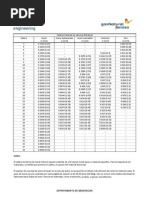 Tablas Tecnicas001 | PDF | Construcción | Soldadura