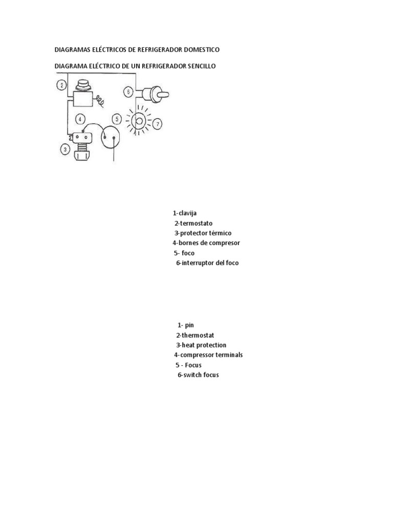 Diagramas Eléctricos de Refrigerador Domestico | PDF