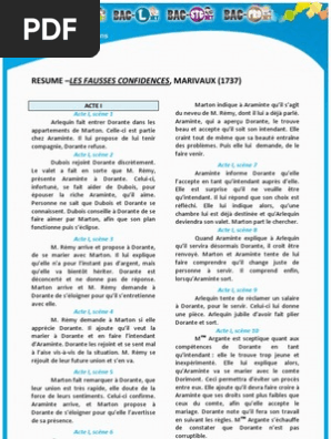 C7faf1fa6572d5aa4b154e746 Fiche Lecture Les Fausses Confidences Marivaux Fiction Et Litterature