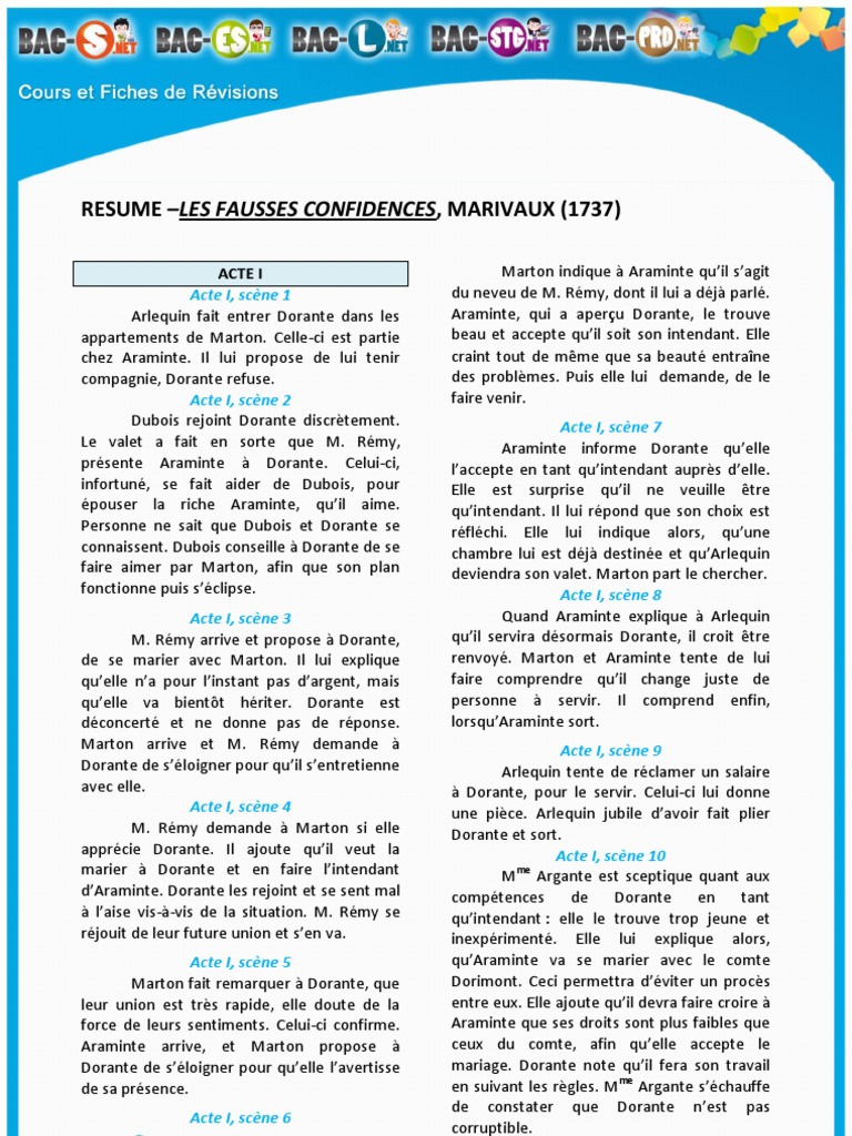 C7faf1fa6572d5aa4b154e746 Fiche Lecture Les Fausses Confidences Marivaux Fiction Et Litterature