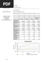 Download Biodegradable Synthetic PET 22 Biodegradation by BiodegradablePlastic SN123414889 doc pdf