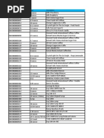 Download Kraft Foods UPC Codes by couponmatchup SN12341584 doc pdf