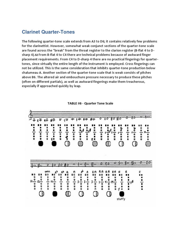 quarter tones for