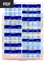 Download plates standard size  by Ash Prak SN123433289 doc pdf