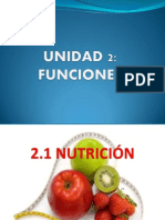 nutricion