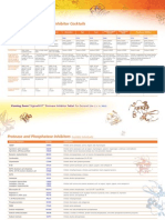 Recombinant Protein Extraction and Stablilization Reference Guide