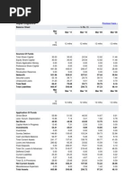 Aqua Logistics: Previous Years