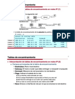 Anexo Tema 5 Tablas Encaminamiento