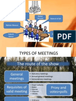 Types of Meeting