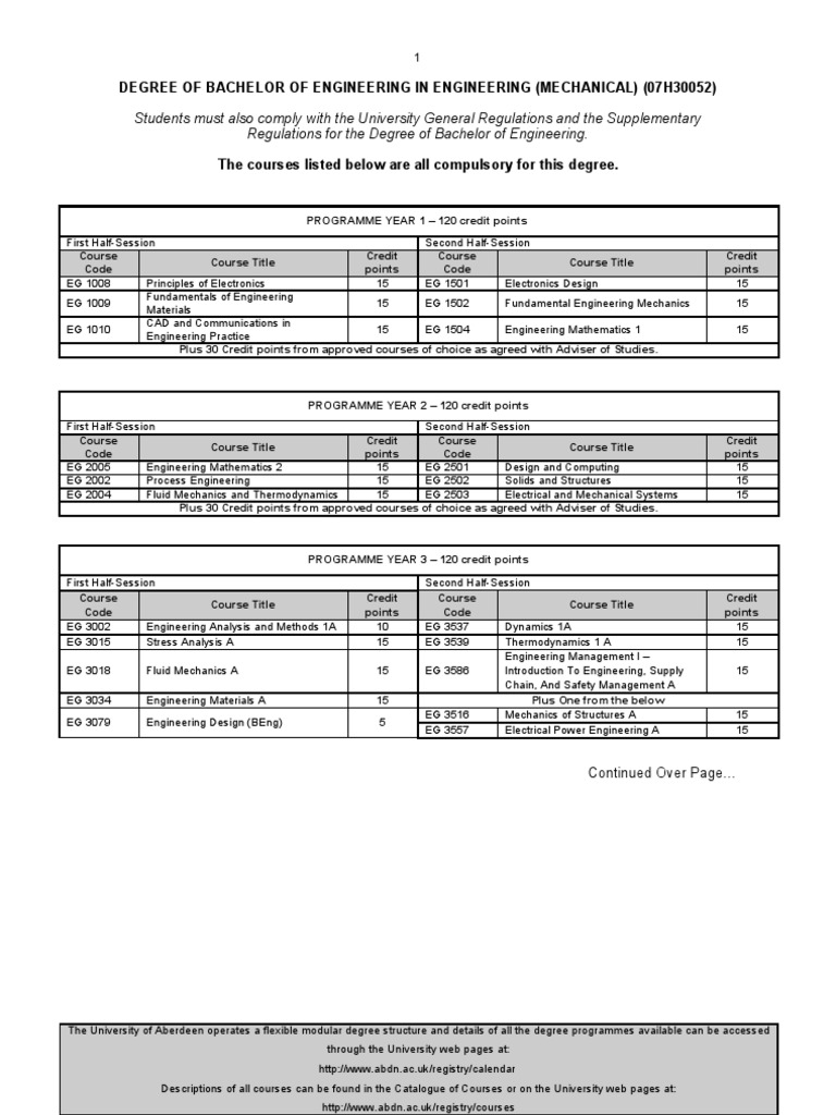 Bachelor of Engineering Overview | PDF | Engineering | Science And ...