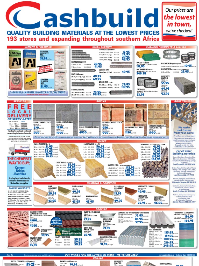 Building Hardware Price List