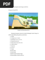 Download Prinsip Kerja PLTA by Ary Santony SN123472710 doc pdf