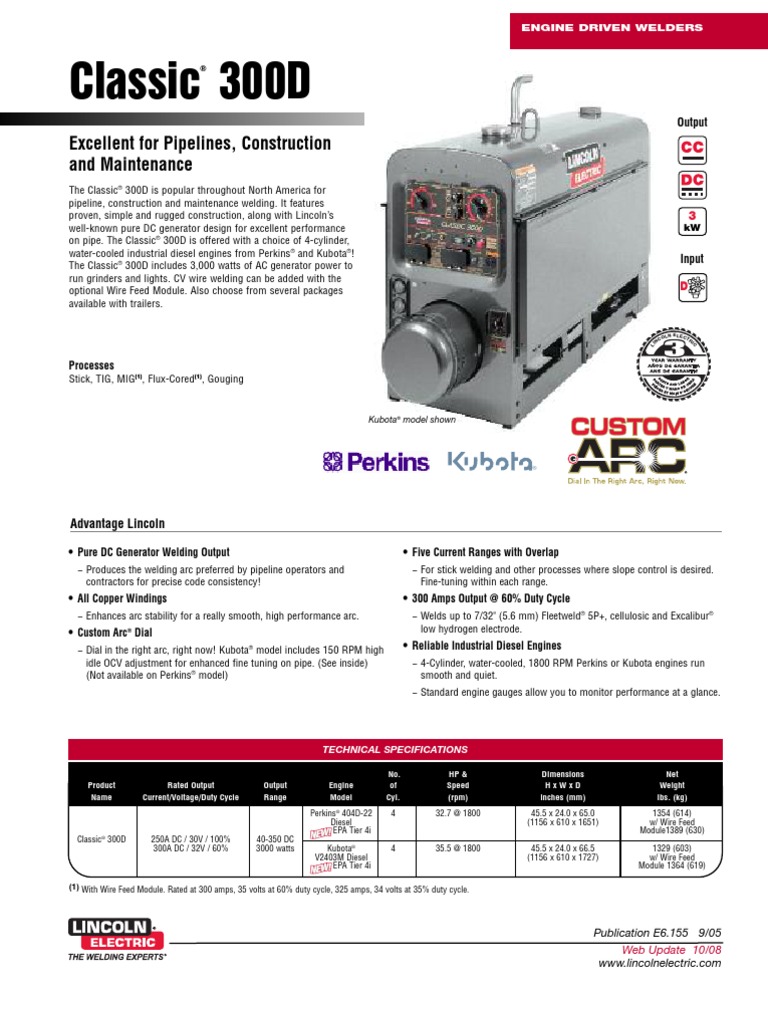 Lincoln Classic 300d Welding Electrical Connector