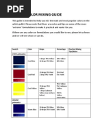 Color Mixing Guide