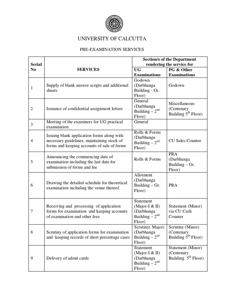 Calcutta Univ Exam Services Guide | PDF
